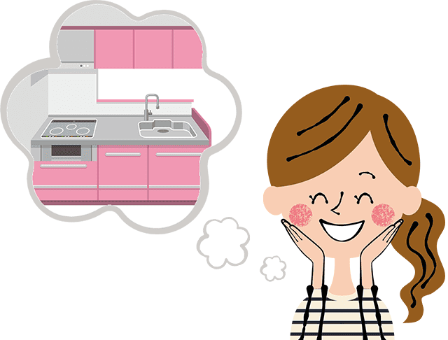 イメージがつかみやすい